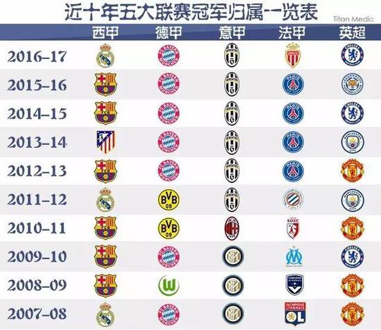 巴尔加斯的